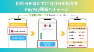 【PR】「速払いサービス」と給与デジタル払い「PayPay給与受取」がシステム連携！