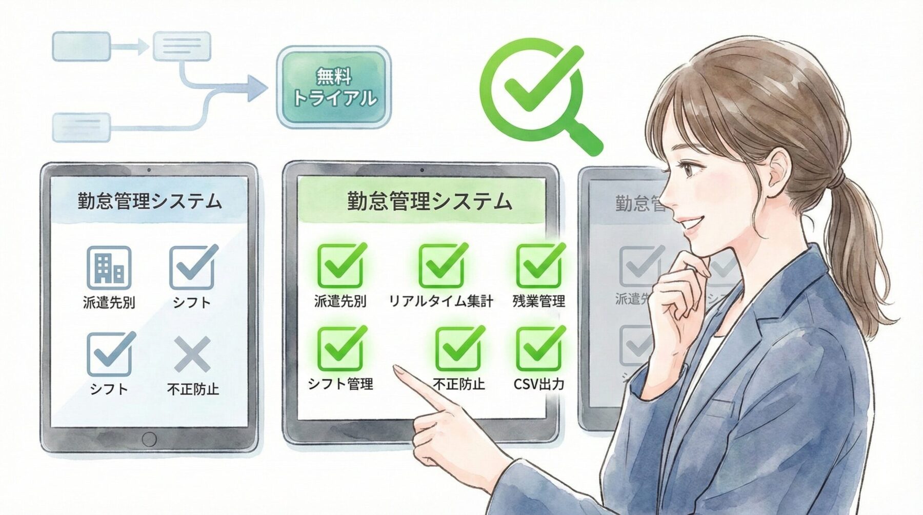 派遣会社向け｜QRコード対応の勤怠管理システムの選び方